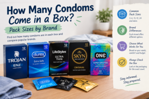 How Many Condoms Come in a Box? Pack Sizes by Brand
